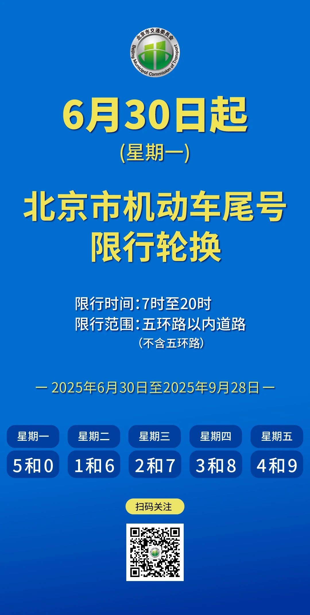 北京限行7月22号限行(北京限行7月22号限行时间) 北京限行7月22号限行(北京限行7月22号限行时间)
