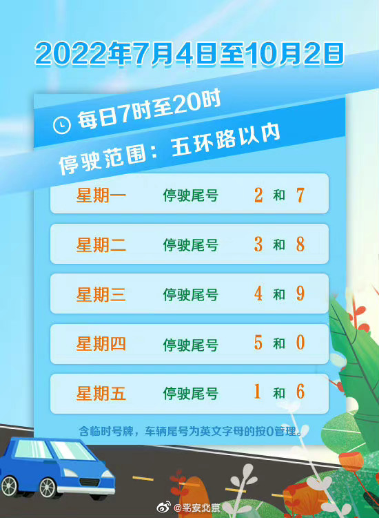 北京限行7月22号限行(北京限行7月22号限行时间) 北京限行7月22号限行(北京限行7月22号限行时间)