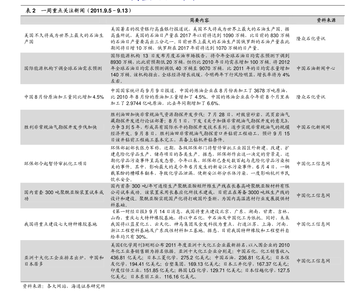 宇通高端大巴(宇通高端大巴价格) 宇通高端大巴(宇通高端大巴价格)