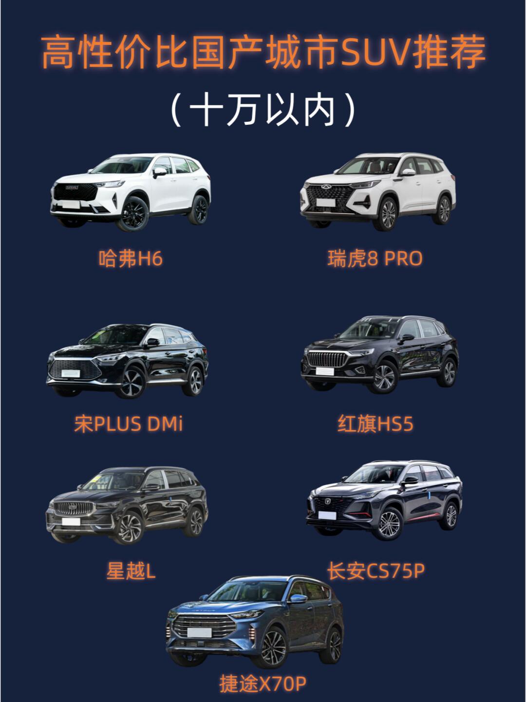 十万左右SUV买什么车好?高性价比车型推荐 十万左右SUV买什么车好?高性价比车型推荐