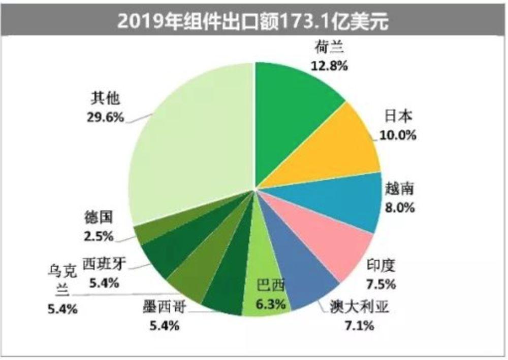 意大利疫情形势严峻原因:意大利疫情形势严峻原因分析 意大利疫情形势严峻原因:意大利疫情形势严峻原因分析