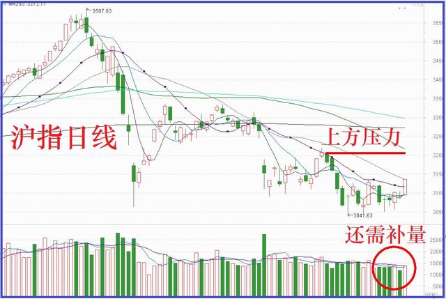 中小板股票,连接创新与资本的桥梁 中小板股票,连接创新与资本的桥梁