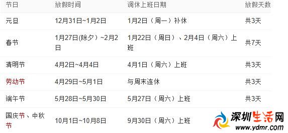 17年五一放假时间表:17年五一怎么放假 17年五一放假时间表:17年五一怎么放假