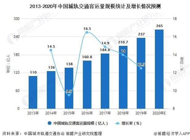 上海2025年总人口预测,趋势、挑战与城市未来 上海2025年总人口预测,趋势、挑战与城市未来