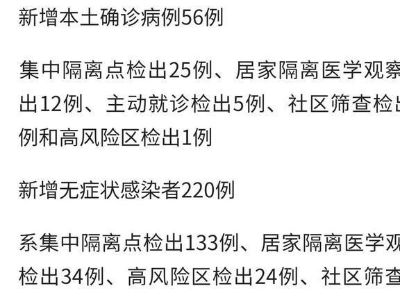 南京检出阳性最新,防控不松懈,科学应对是关键 南京检出阳性最新,防控不松懈,科学应对是关键