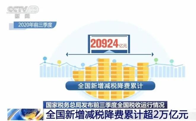 福州疫情最新数据/福州疫情最新数据消息 福州疫情最新数据/福州疫情最新数据消息