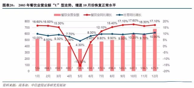 以轨迹为线索,以行动筑防线—日照五莲疫情流调中的速度与温度 以轨迹为线索,以行动筑防线—日照五莲疫情流调中的速度与温度