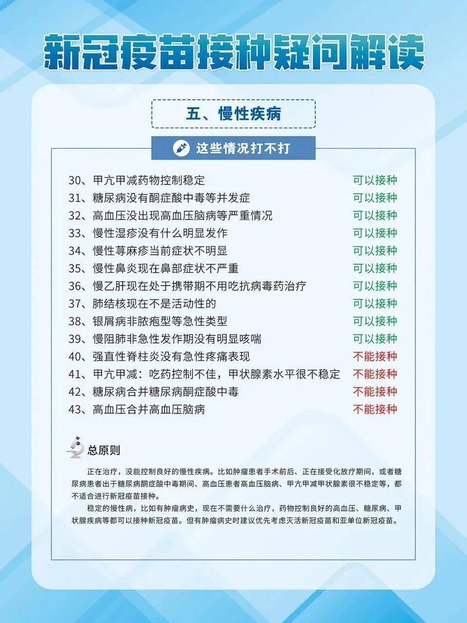 全国新冠肺炎疫情最新数据统计,防控形势持续向好,疫苗接种稳步推进 全国新冠肺炎疫情最新数据统计,防控形势持续向好,疫苗接种稳步推进