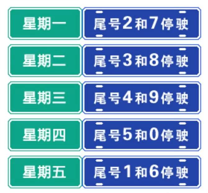 机动车限号轮换时间,城市交通管理的平衡之道 机动车限号轮换时间,城市交通管理的平衡之道