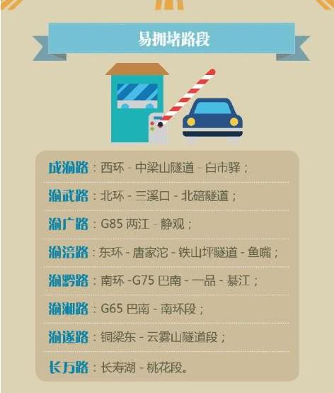 2019年春节高速免费时间表出炉,出行攻略请收好! 2019年春节高速免费时间表出炉,出行攻略请收好!
