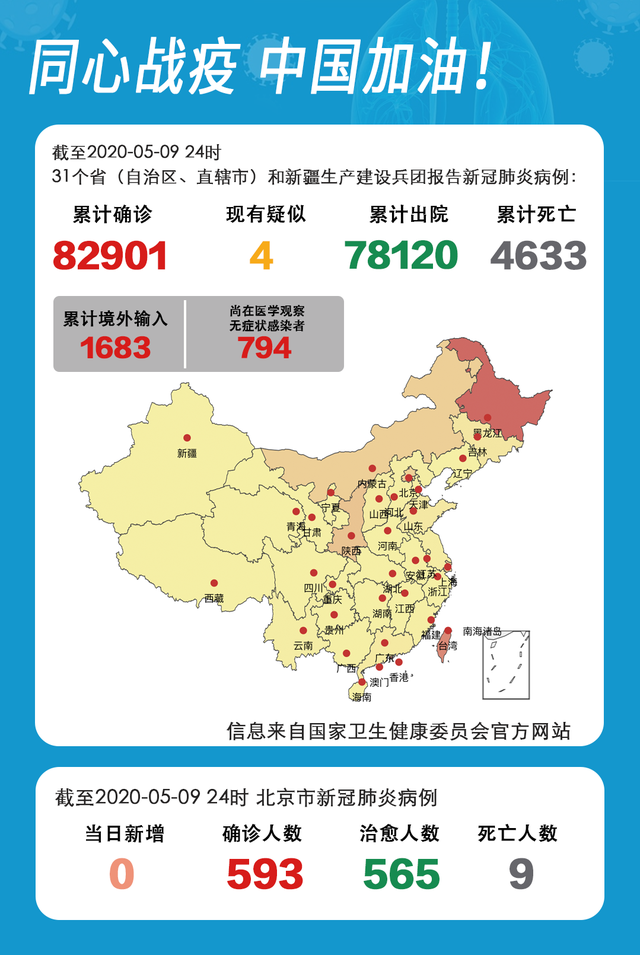 31省份新增确诊12例本土1例:31省份新增10例确诊1例为本土病例 31省份新增确诊12例本土1例:31省份新增10例确诊1例为本土病例
