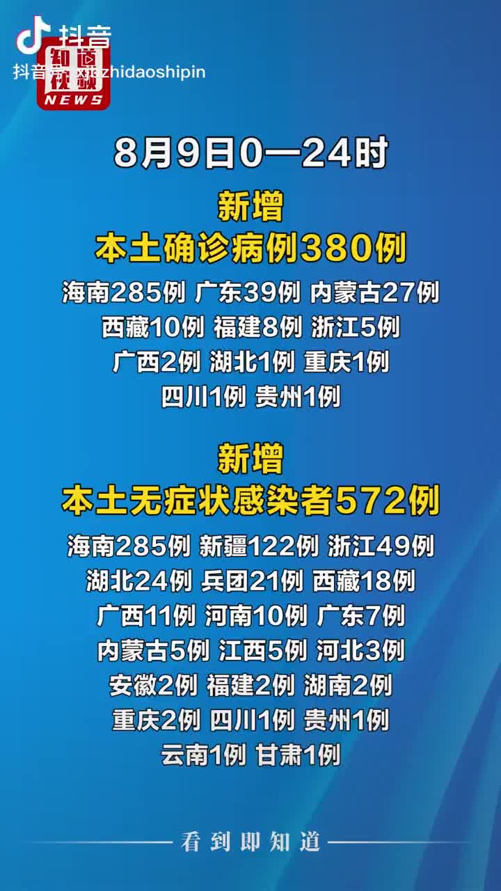 31省份新增确诊12例本土1例:31省份新增10例确诊1例为本土病例 31省份新增确诊12例本土1例:31省份新增10例确诊1例为本土病例