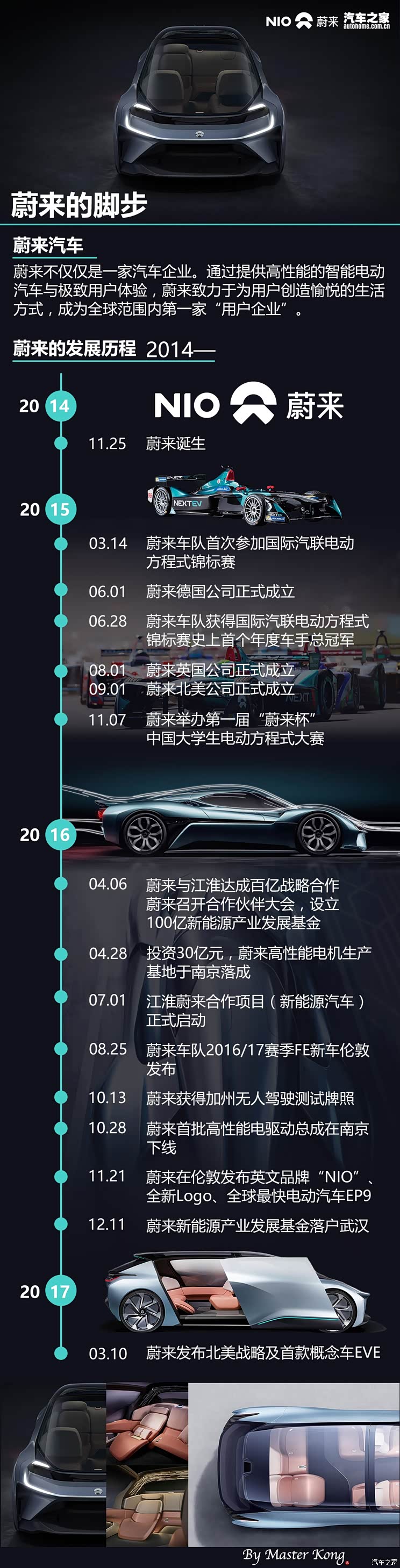 【蔚来汽车报价及图片欣赏,蔚来汽车最新报价】 【蔚来汽车报价及图片欣赏,蔚来汽车最新报价】