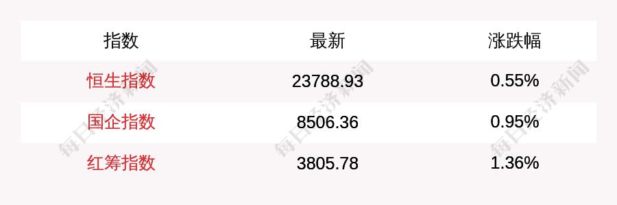 内蒙古已确诊病例/内蒙古确诊病例行动轨迹 内蒙古已确诊病例/内蒙古确诊病例行动轨迹