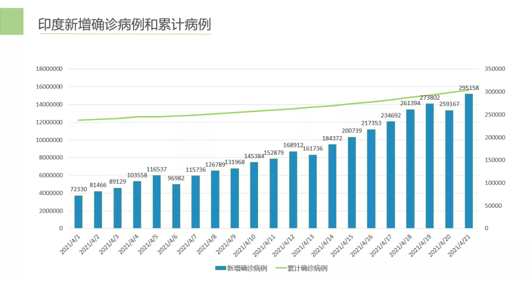 黑龙江疫情反弹,单日新增43例确诊与31例无症状病例的警示 黑龙江疫情反弹,单日新增43例确诊与31例无症状病例的警示