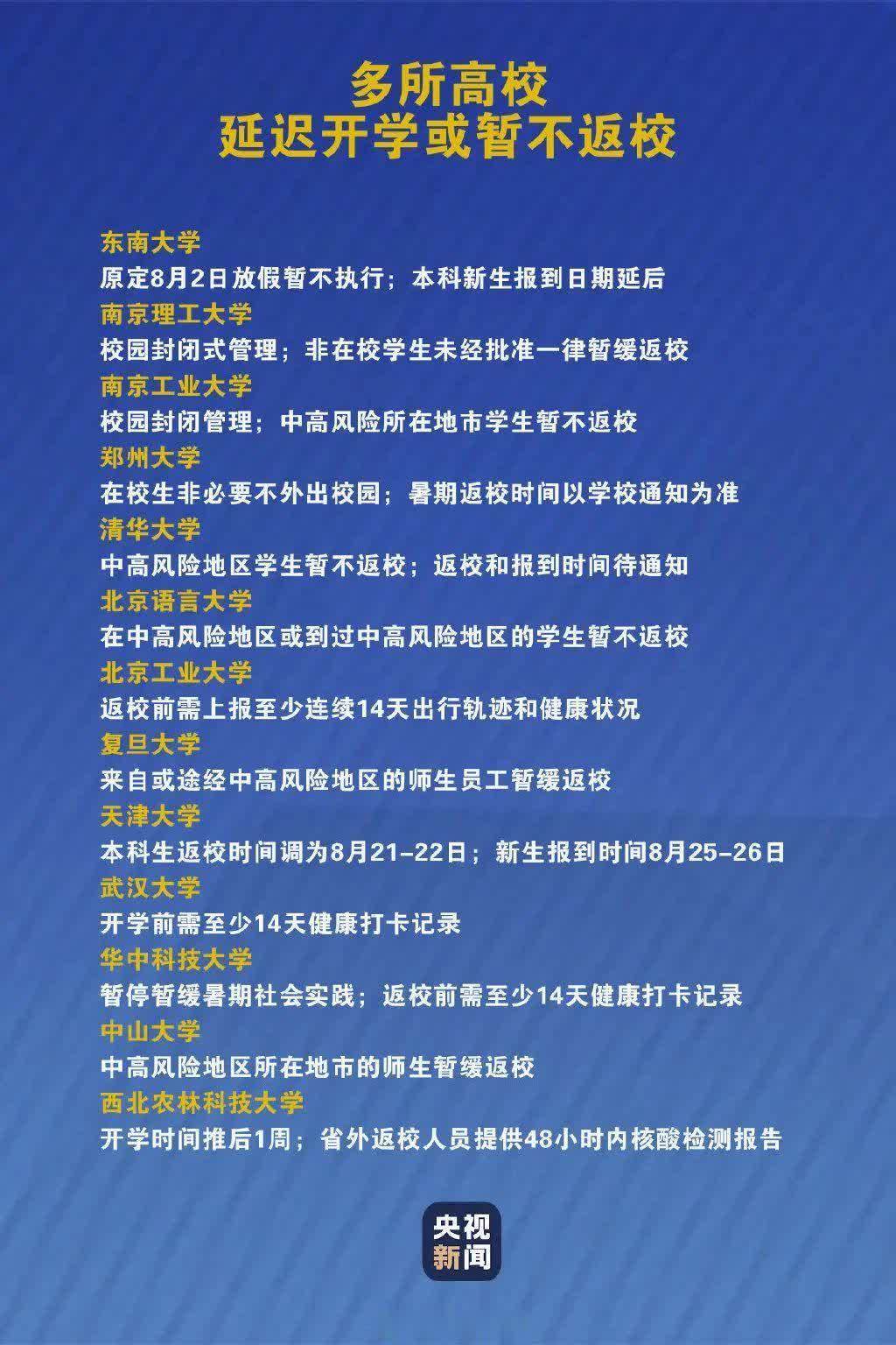 多所高校延迟开学的原因:多所高校延迟开学的原因有哪些 多所高校延迟开学的原因:多所高校延迟开学的原因有哪些