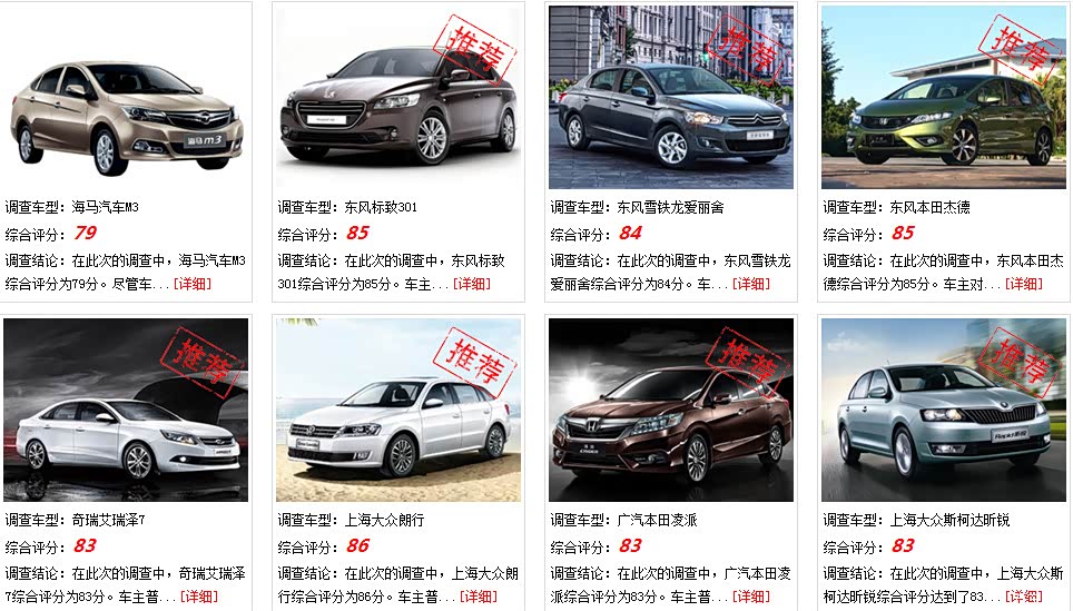 经济轿车排行榜:经济车型推荐 经济轿车排行榜:经济车型推荐