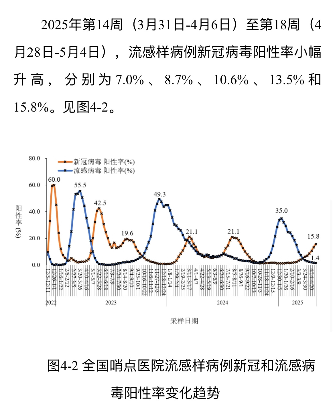 中国最新疫情动态,今日新增病例数据发布 中国最新疫情动态,今日新增病例数据发布