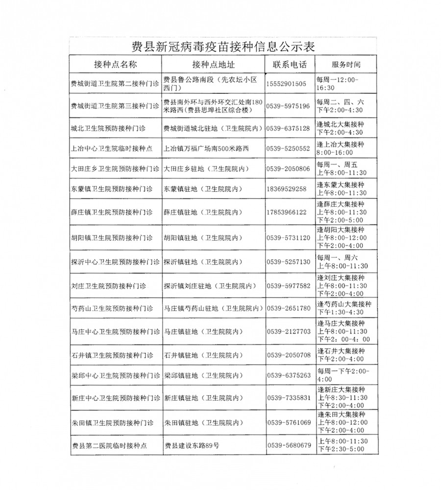 临沂费县疫情防控电话,您身边的健康守护热线 临沂费县疫情防控电话,您身边的健康守护热线