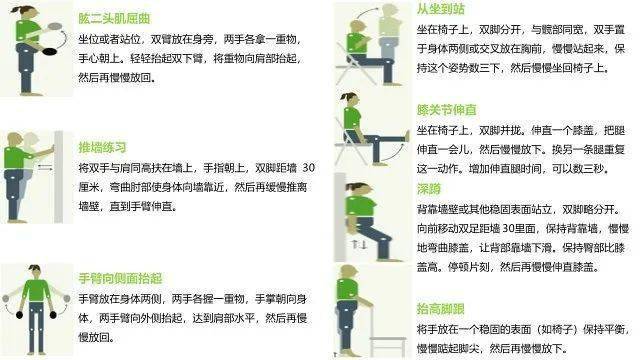 新冠患者康复过程/新冠患者如何康复的 新冠患者康复过程/新冠患者如何康复的