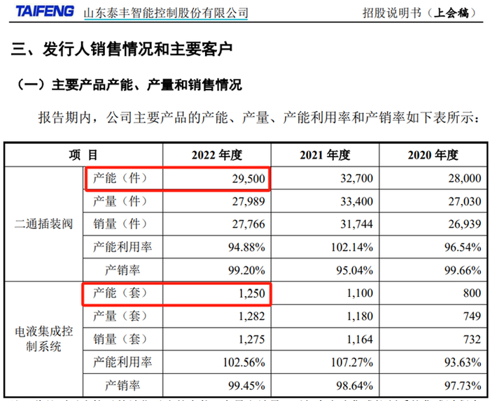 黑龙江疫情情况表,数据背后的坚守与希望 黑龙江疫情情况表,数据背后的坚守与希望