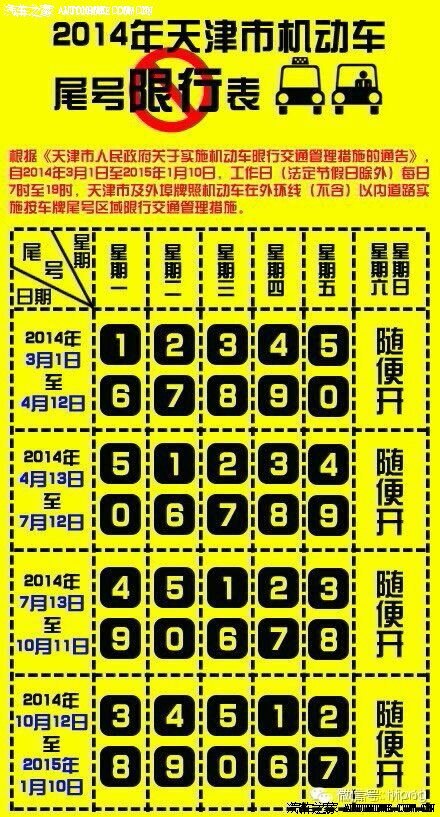 天津小车限行尾号查询:天津小车限行尾号查询电话 天津小车限行尾号查询:天津小车限行尾号查询电话