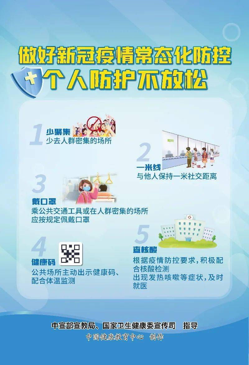 廊坊最新确诊,疫情防控不松懈,市民需加强防护 廊坊最新确诊,疫情防控不松懈,市民需加强防护