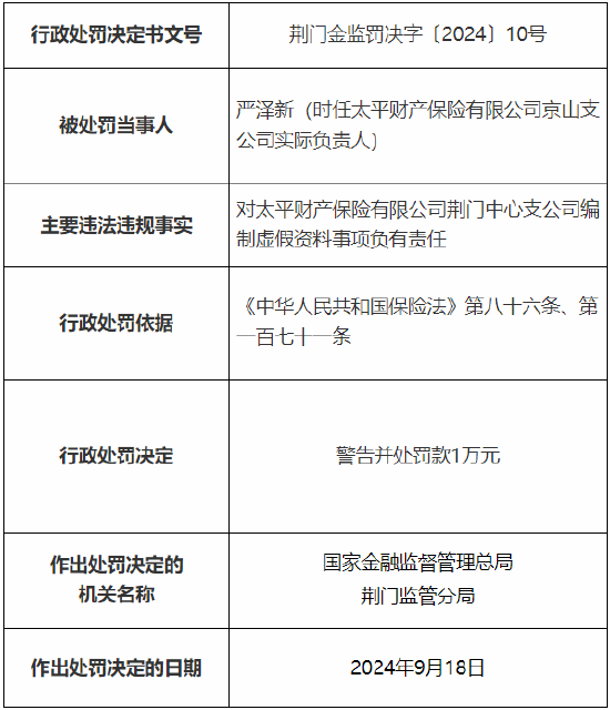 北京区域出租车跨区运行怎么处罚?司机和乘客都需了解这些规定 北京区域出租车跨区运行怎么处罚?司机和乘客都需了解这些规定