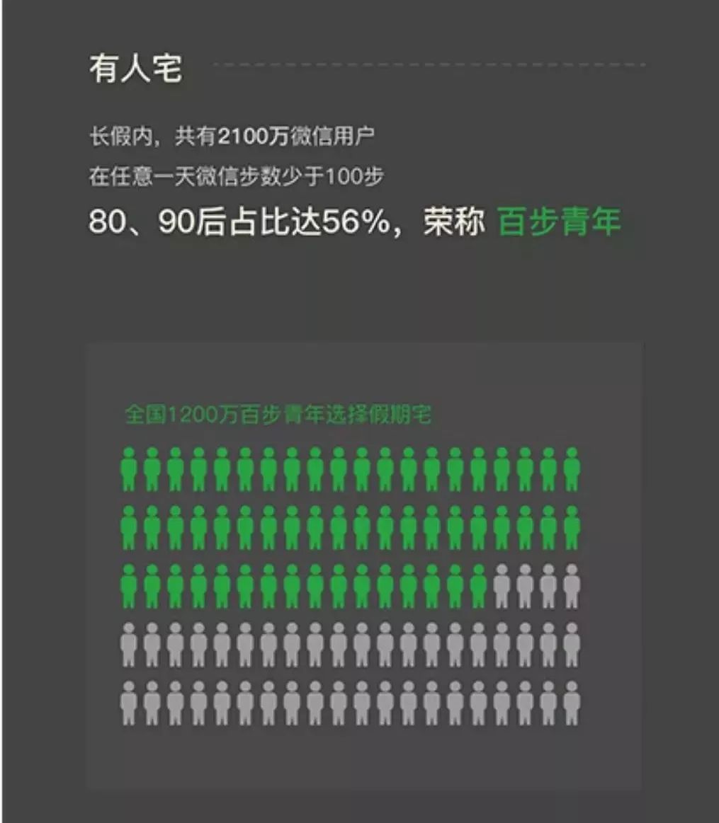 行程卡14天更新一次吗?了解行程卡数据更新机制 行程卡14天更新一次吗?了解行程卡数据更新机制