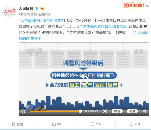 【全国高风险区清零评论,全国高风险区清零了吗】 【全国高风险区清零评论,全国高风险区清零了吗】