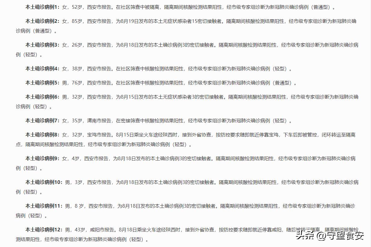 陕西疫情已进入病例报告高峰期?专家解析当前防控形势 陕西疫情已进入病例报告高峰期?专家解析当前防控形势