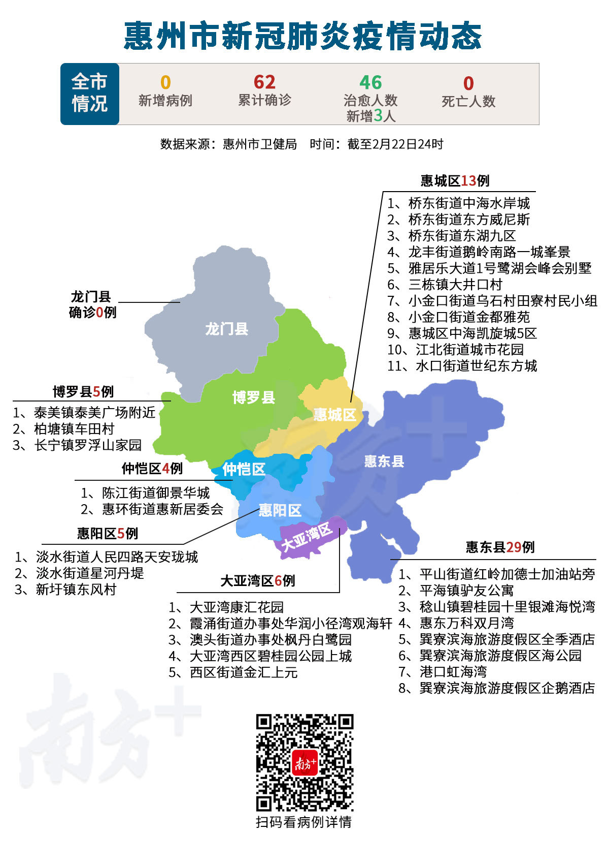 惠州市确诊一例新型冠状病毒事件:惠州市确诊一例新型冠状病毒事件始末 惠州市确诊一例新型冠状病毒事件:惠州市确诊一例新型冠状病毒事件始末