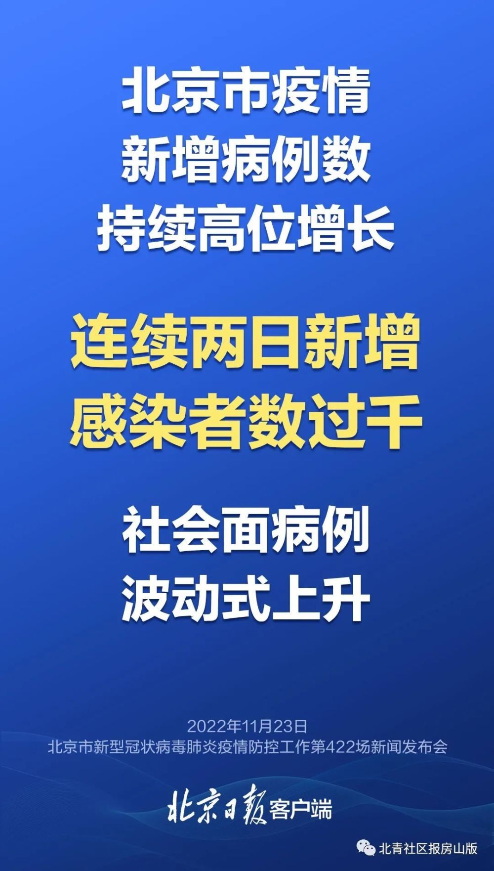 昌平北七家疫情最新消息,防控措施升级,社区全力保障居民生活 昌平北七家疫情最新消息,防控措施升级,社区全力保障居民生活