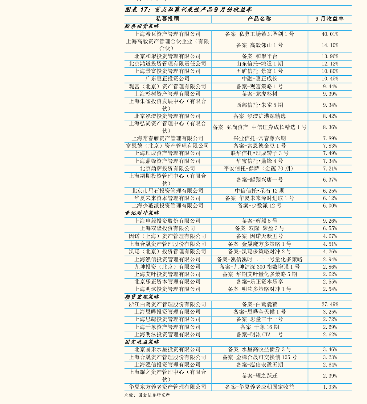 【300111股票股吧/300118股票】 【300111股票股吧/300118股票】