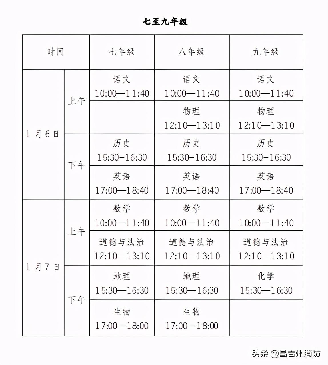 【校园安全常识100题,校园安全常识100题及答案2023免费】