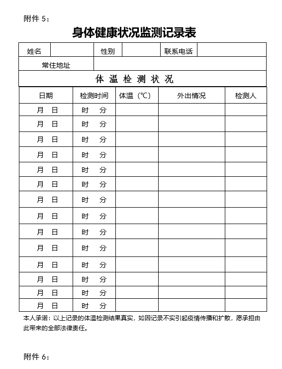 山东本土新增6例是哪县的/山东本土新增4例 山东本土新增6例是哪县的/山东本土新增4例