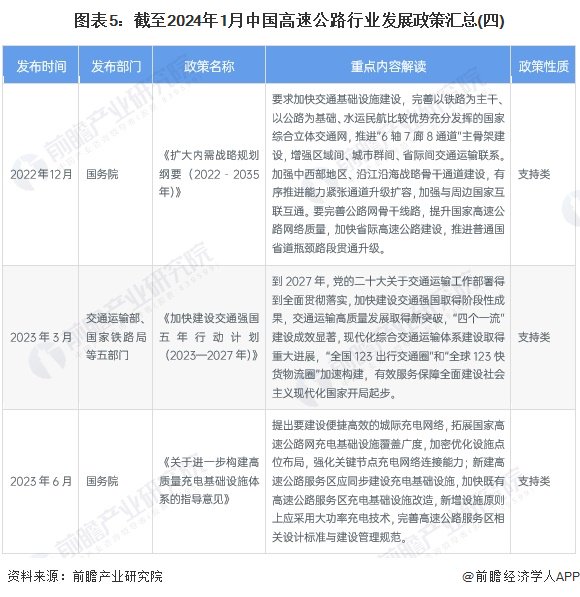 元旦高速免费吗?2024年最新政策解读 元旦高速免费吗?2024年最新政策解读