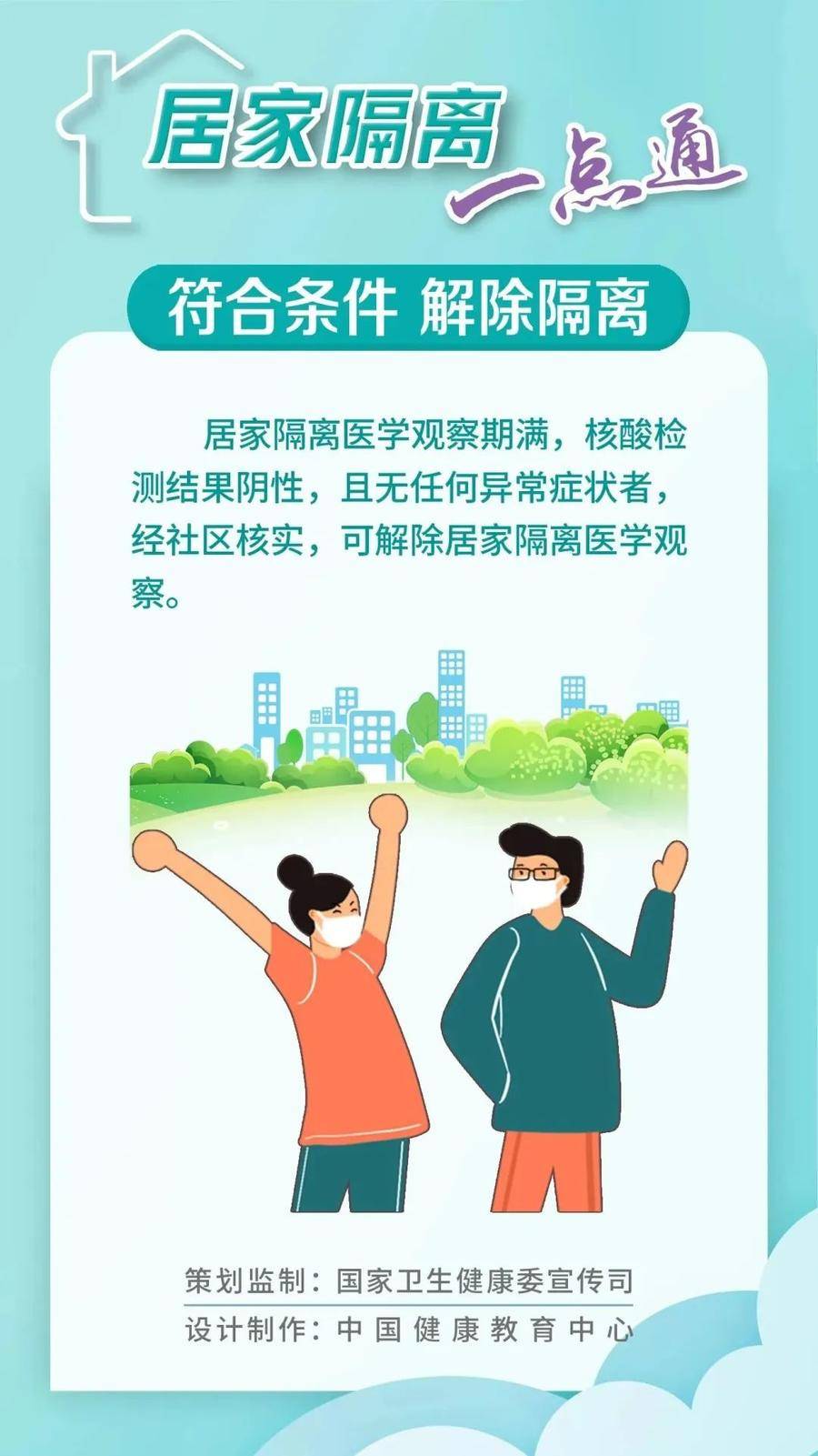 朝阳区居家隔离政策,筑牢疫情防控的家庭防线 朝阳区居家隔离政策,筑牢疫情防控的家庭防线