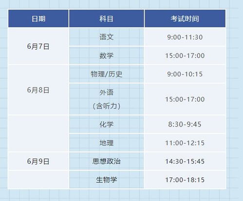 全国高考时间是什么时间:全国高考时间是哪天 全国高考时间是什么时间:全国高考时间是哪天
