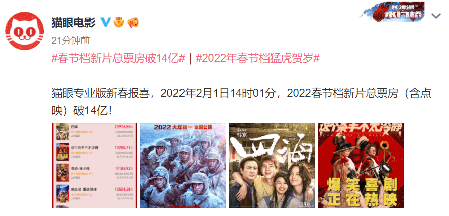 【2022春节档票房/2022春节档票房实时】 【2022春节档票房/2022春节档票房实时】