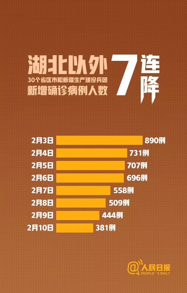 烟台最新疫情数据通报，防控形势持续向好，市民仍需保持警惕