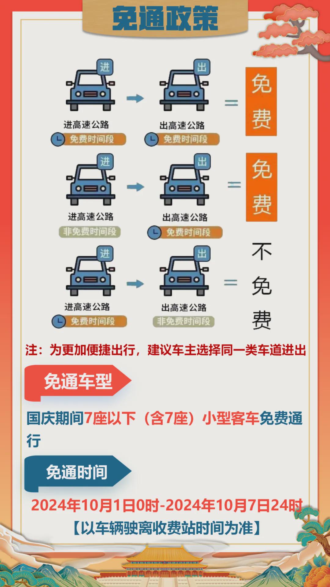 5.1高速免过路费几天一次?这份出行指南请收好! 5.1高速免过路费几天一次?这份出行指南请收好!