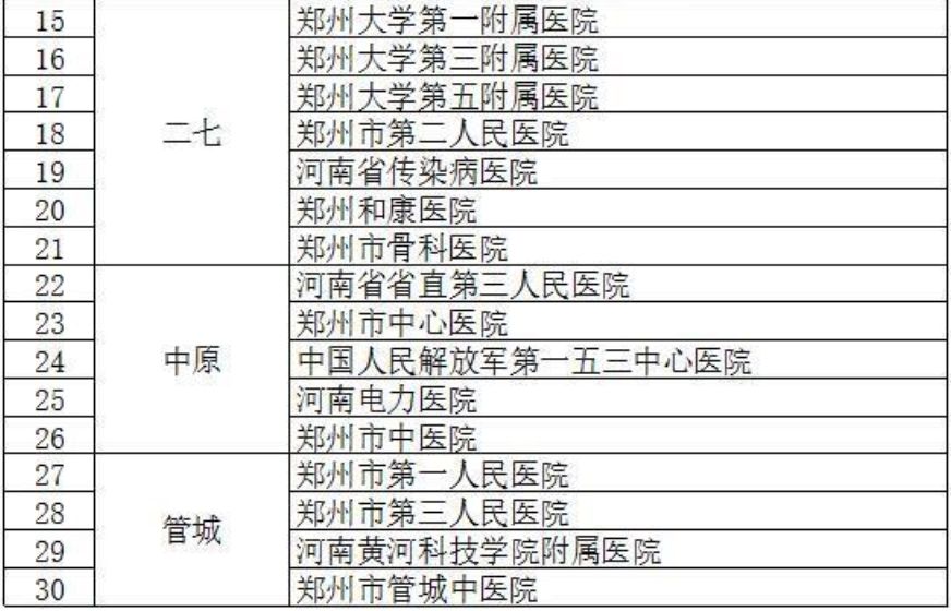 重庆首次出现四代感染病例的时间:重庆4例新型肺炎来自哪里 重庆首次出现四代感染病例的时间:重庆4例新型肺炎来自哪里