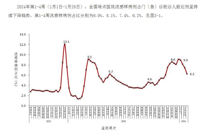 医院感染超过几例/医院感染超过几例病例 医院感染超过几例/医院感染超过几例病例