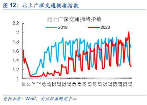 疫情指数最新数据发布,洞察当前防控形势与未来趋势 疫情指数最新数据发布,洞察当前防控形势与未来趋势