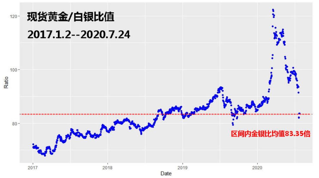 白银市新冠疫情最新动态,科学防控不松懈,筑牢健康防护墙 白银市新冠疫情最新动态,科学防控不松懈,筑牢健康防护墙