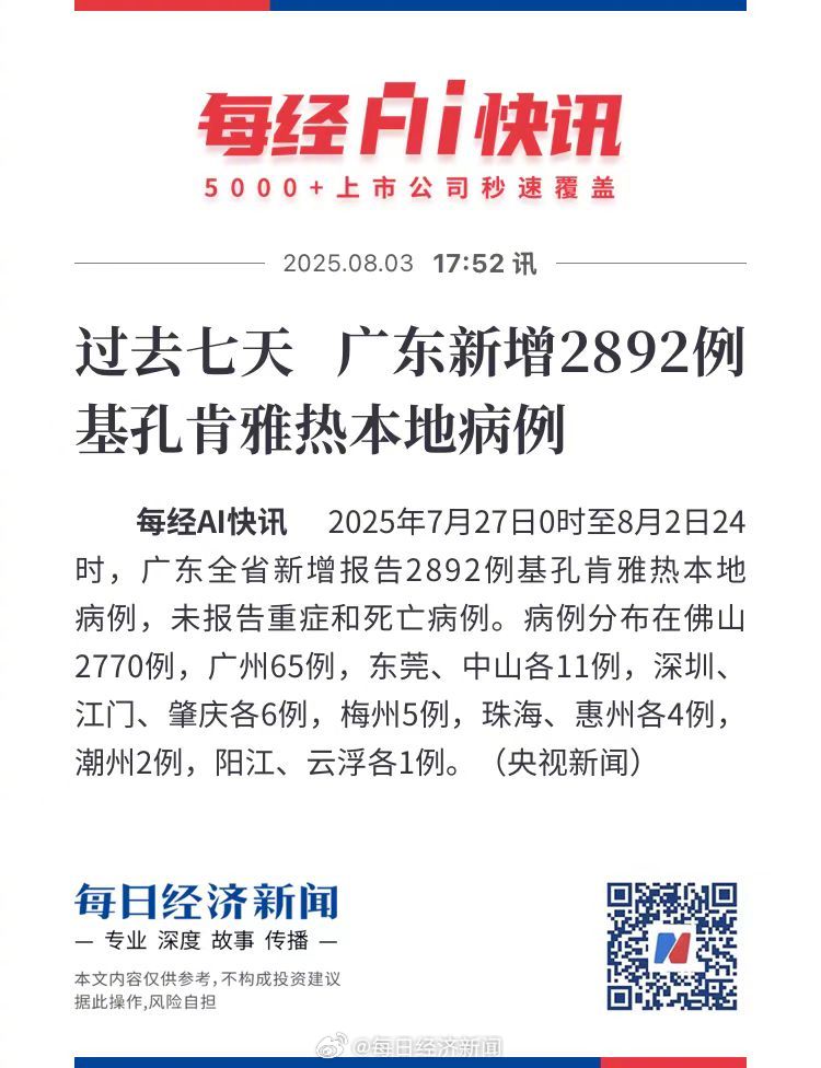 疫情最新,数据/广东基肯孔雅热疫情最新数据 疫情最新,数据/广东基肯孔雅热疫情最新数据