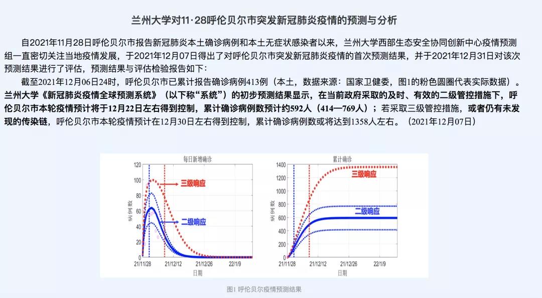 2021年,新冠肺炎疫情何时能结束? 2021年,新冠肺炎疫情何时能结束?