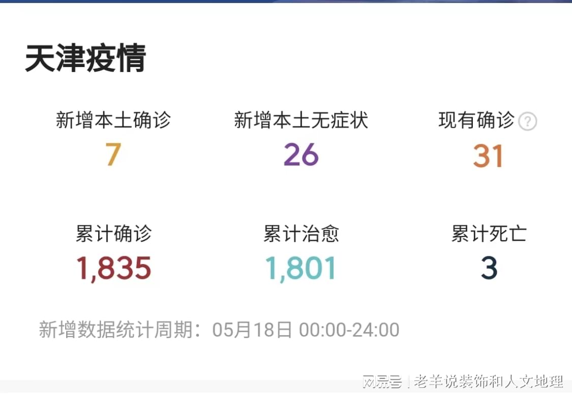 北辰区有疫情吗:北辰区肺炎最新消息 北辰区有疫情吗:北辰区肺炎最新消息