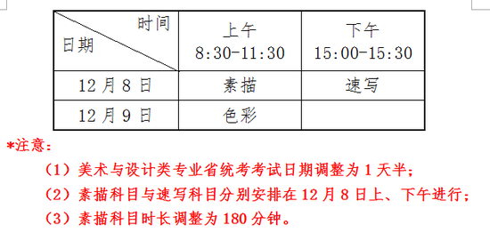 陕西考研时间确定,12月23日至24日举行全国统考 陕西考研时间确定,12月23日至24日举行全国统考